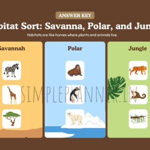 Printable Habitat Sorting Activity Worksheet for Kids